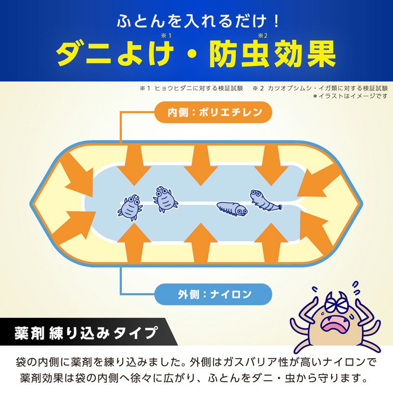 バルサン両掃除機対応衣類圧縮袋マチ付２枚入