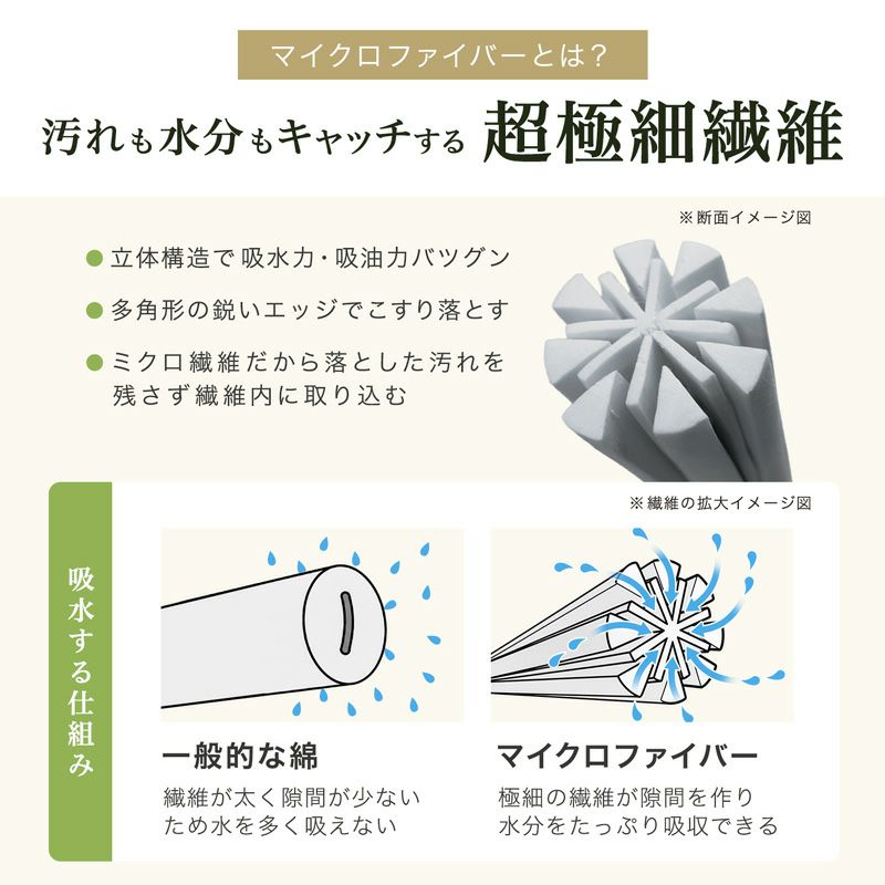 激落ちくん かや織り風マイクロファイバーふきん 3枚入