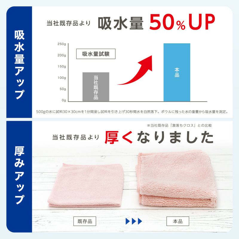 激落ちくん 1秒吸水 マイクロファイバークロス 3枚入