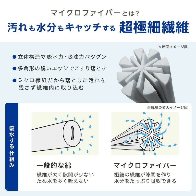 激落ちくん 1秒吸水 マイクロファイバークロス 3枚入