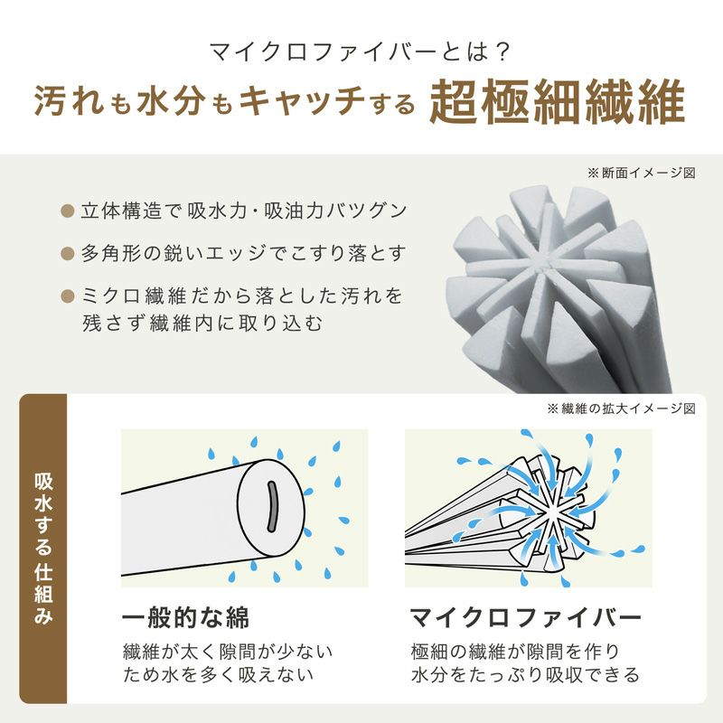 激落ちくん リビング・浴室 おそうじパック