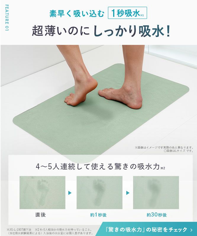 マジかるバスマット