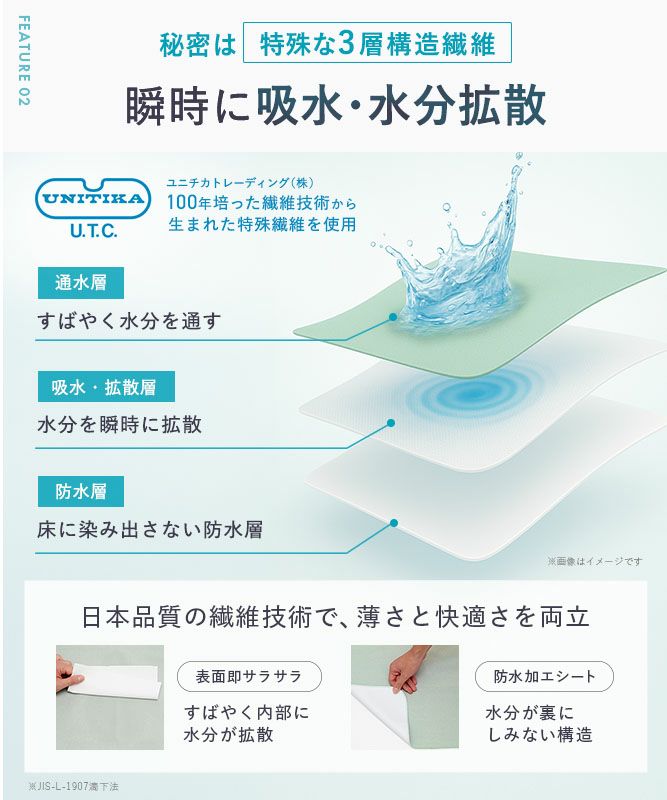 マジかるバスマット