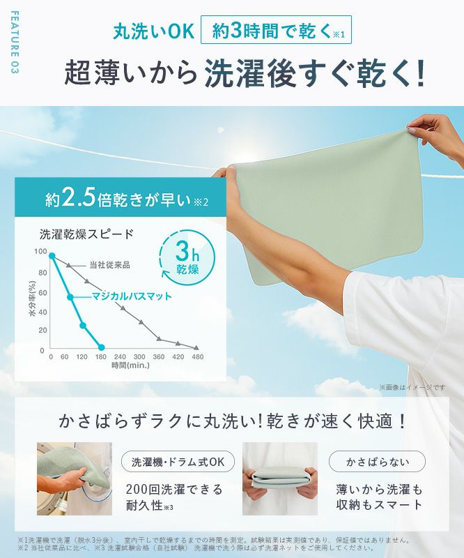 マジかるバスマット