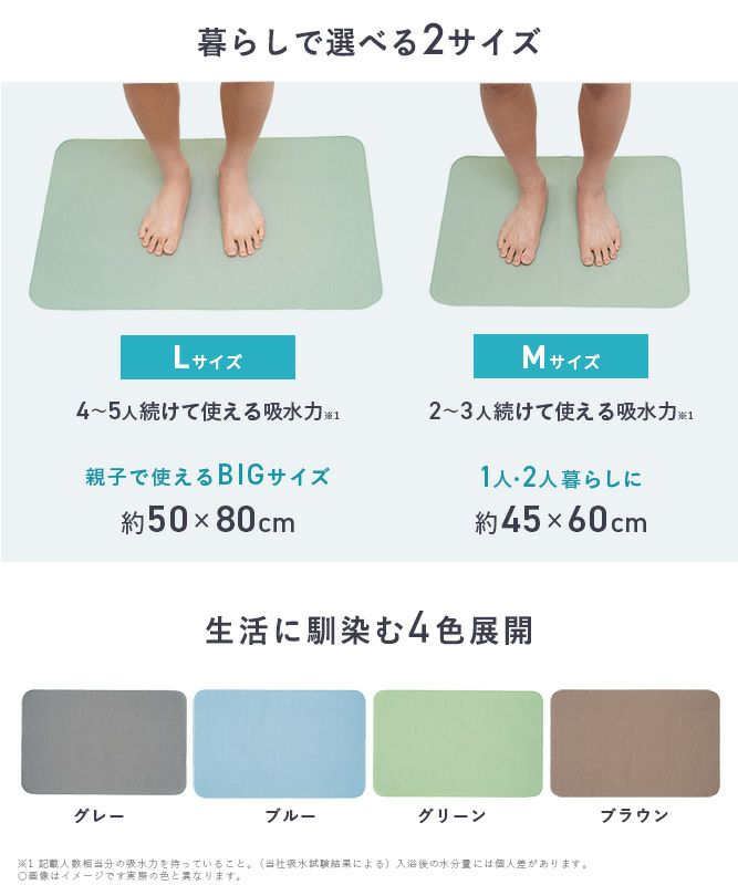 マジかるバスマット